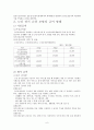 노인장기요양보험제도 개념, 체계, 급여형태 연구 보고서(10'06월) 6페이지