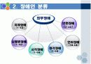 장애인복지 - 장애인재활 및 장애인복지시설 파워포인트 PPT자료 4페이지