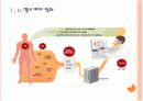 유비쿼터스 헬스케어(u-헬스)현황과 시장전망 - 향후 발전방향 PPT자료 3페이지
