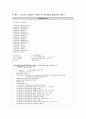 [운영체제] 임베디드 프로젝트(Qt 제어 예제를 응용하여 야구게임) 16페이지