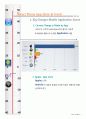 스마트폰 시장 (Smart Phone Market Share) 4페이지