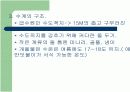 곤충원에 대하여 11페이지