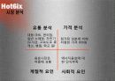 마케팅분석과 광고매체분석 -' hot6ix '  8페이지