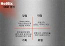 마케팅분석과 광고매체분석 -' hot6ix '  10페이지