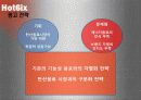 마케팅분석과 광고매체분석 -' hot6ix '  13페이지