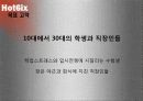 마케팅분석과 광고매체분석 -' hot6ix '  15페이지