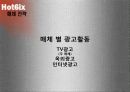 마케팅분석과 광고매체분석 -' hot6ix '  23페이지