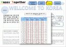 국내리조트사업 비수기 활성 방안 15페이지