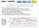 국내리조트사업 비수기 활성 방안 21페이지