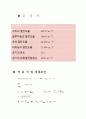 매트랩 ( fin 의 열전달 해석) 5페이지