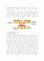 지적재산법의 종류와 특징 2페이지