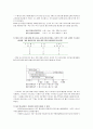 SJF 알고리즘 4페이지