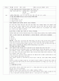 김경희 종이아이를 읽고 독서노트 2페이지