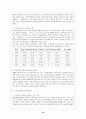 국민연금제도  11페이지