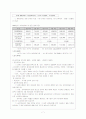 국민기초생활보장법 8페이지