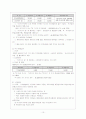 국민기초생활보장법 11페이지