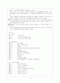 인도차이나반도 내륙부 자리잡은 나라 라오스 조사 12페이지