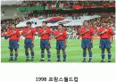 월드컵의 역사와 현주소 20페이지