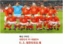 월드컵의 역사와 현주소 23페이지