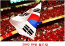 월드컵의 역사와 현주소 30페이지