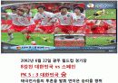 월드컵의 역사와 현주소 38페이지