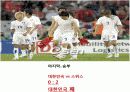 월드컵의 역사와 현주소 44페이지