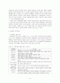 만3세 유아의 또래놀이 참여과정에 관한 연구 6페이지