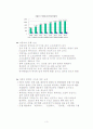 자동차와 IT융합기술 3페이지