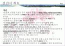 선전(심천) 투자 개황 34페이지