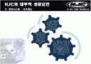 오토바이 헬멧의 대명사 HJC 11페이지