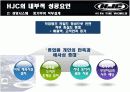 오토바이 헬멧의 대명사 HJC 12페이지