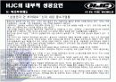 오토바이 헬멧의 대명사 HJC 16페이지