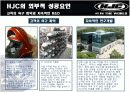 오토바이 헬멧의 대명사 HJC 17페이지