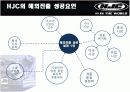 오토바이 헬멧의 대명사 HJC 18페이지