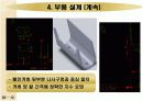 MP3 PLAYER 제품설계 12페이지