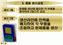 MP3 PLAYER 제품설계 16페이지