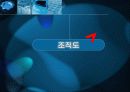 금호아시아나 조직도 5페이지