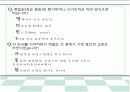 스타벅스와 민들레영토 비교분석 10페이지