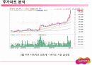 히든챔피언 슈프리마 5페이지
