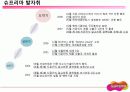 히든챔피언 슈프리마 6페이지