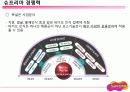 히든챔피언 슈프리마 8페이지