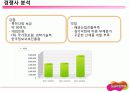 히든챔피언 슈프리마 18페이지