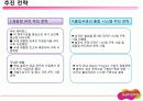히든챔피언 슈프리마 23페이지