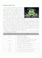 클라우드 컴퓨팅의 분석 5페이지