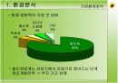 홈플러스 성공사례 9페이지