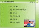 홈플러스 성공사례 24페이지