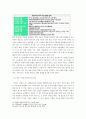 미국의 대남전략 9페이지