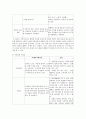 좋은 광고와 나쁜 광고 4페이지