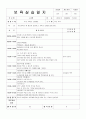 보육실습일지및실습후소감 9페이지