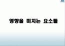 조직행동론  - 팀 개발과 관리 30페이지